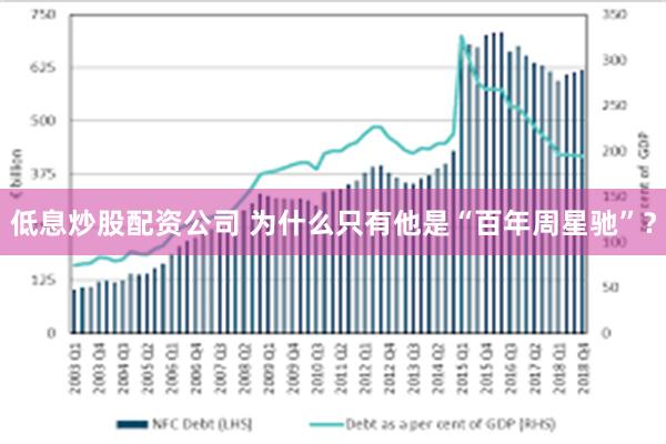 低息炒股配资公司 为什么只有他是“百年周星驰”？