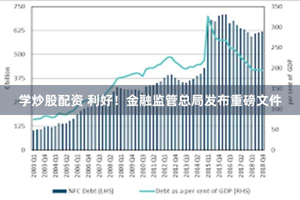 学炒股配资 利好！金融监管总局发布重磅文件