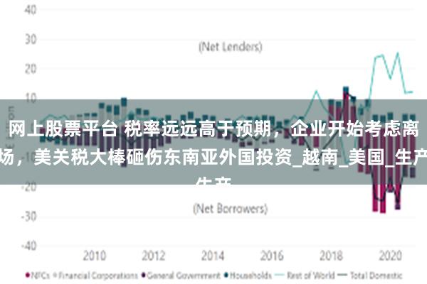 网上股票平台 税率远远高于预期，企业开始考虑离场，美关税大棒砸伤东南亚外国投资_越南_美国_生产