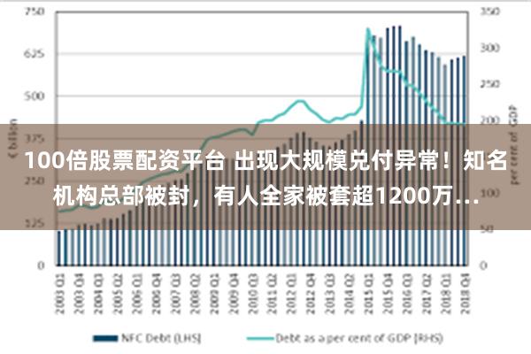100倍股票配资平台 出现大规模兑付异常！知名机构总部被封，有人全家被套超1200万…