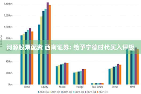 河源股票配资 西南证券: 给予宁德时代买入评级